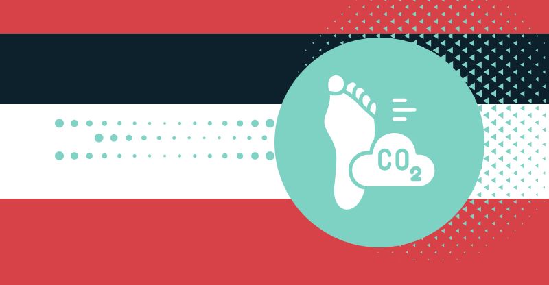 Measuring the carbon footprint of events as a strategic ESG lever