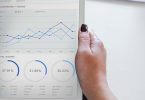 content marketing budget