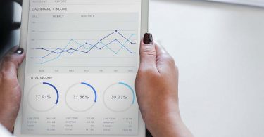 content marketing budget