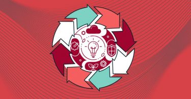 economia circolare