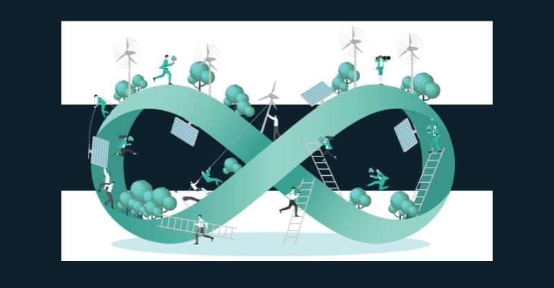Green Events: Offsetting Emissions to Create Unique and Sustainable Experiences