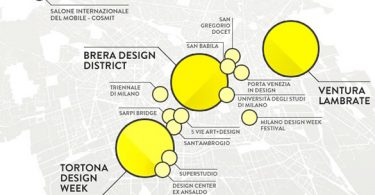 fuorisalone
