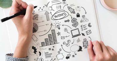 get startup funded in italy
