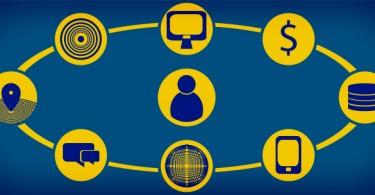 ombichannel